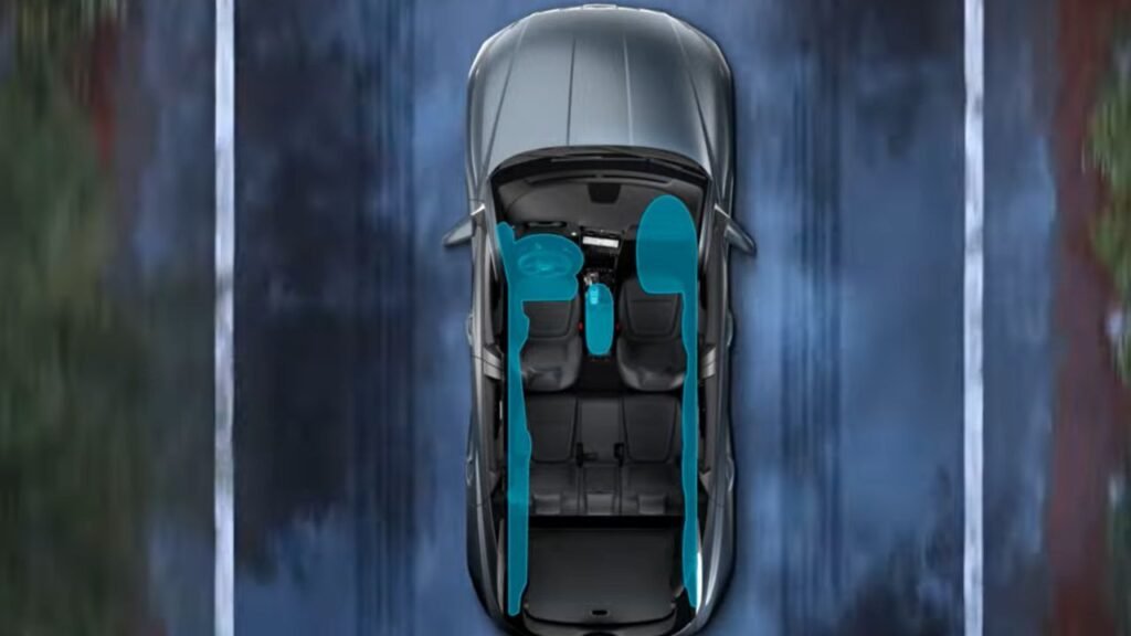 Advanced Driver Assistance Features