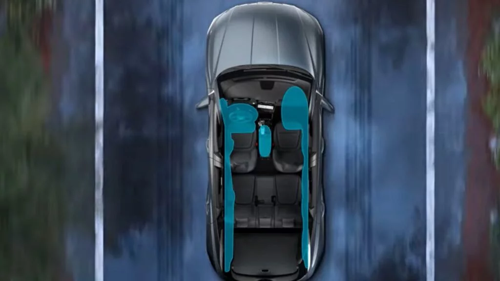Advanced Driver Assistance Features