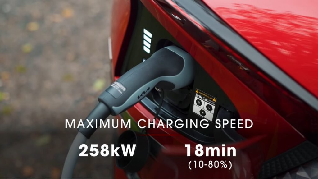 2025 Kia EV6 Charging Capabilities