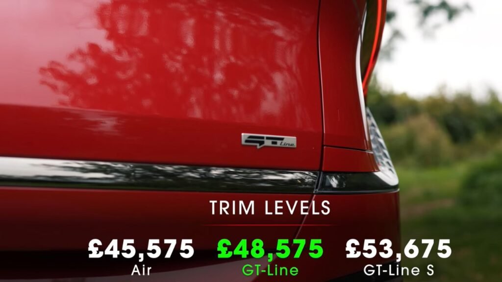 2025 Kia EV6 Trim Levels and Features