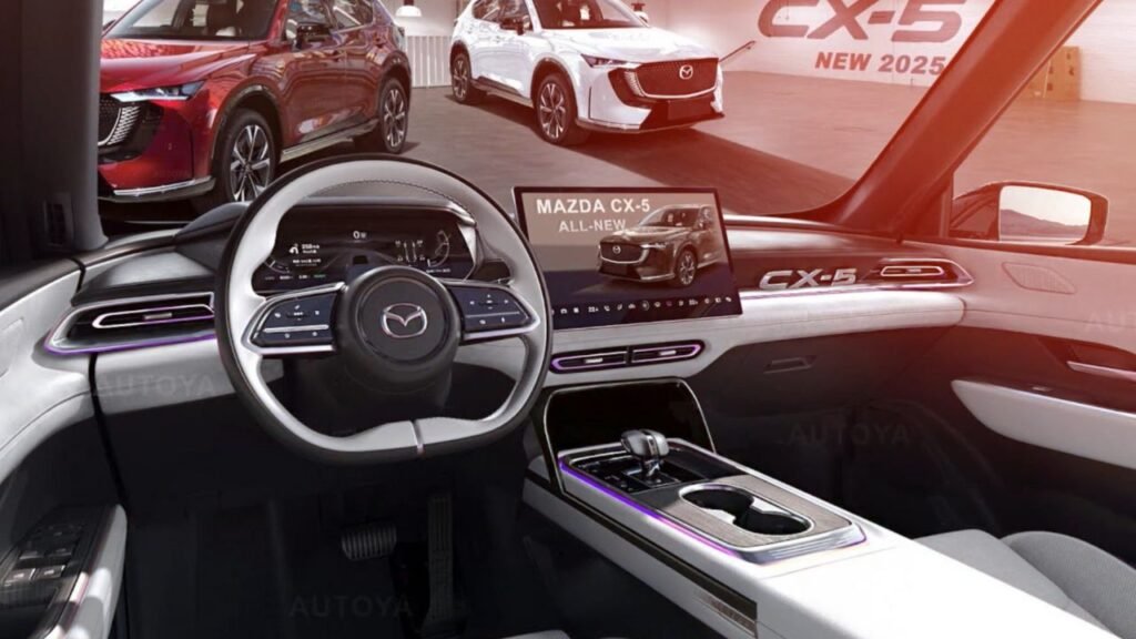 2026 Mazda CX-5 Competitors Analysis