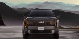 Kia Telluride 2027 release date Kia Telluride 2027 release date