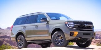 2027 Ford Lineup/Models 2027 Ford Lineup/Models