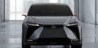 2027 Lexus Models/Lineup 2027 Lexus Models