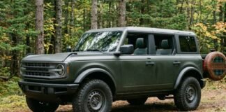 Why I Think the 2027 Bronco Filson Edition is Worth the Hype (and the Premium Price) 2027 Bronco Filson Edition