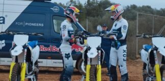 Husqvarna 2027 Motocross Lineup Husqvarna 2027 Motocross Lineup
