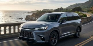 2027 Lexus TX – What We Know About it 2027 Lexus TX