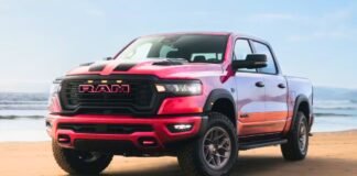 2027 Roush Ram 1500: Everything You Need to Know 2027 Roush Ram 1500: Everything You Need to Know