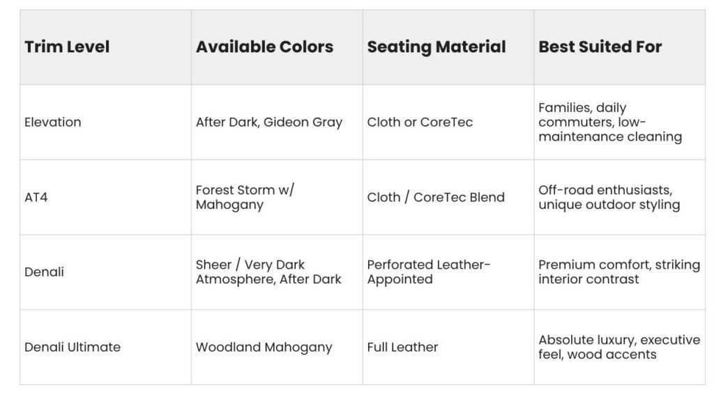 2027 gmc acadia interior colors