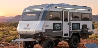 Kimberley Kampers Karavan 2027 Updates Kimberley Kampers Karavan 2027 Updates