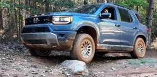 2027 Honda Passport TrailSport Updates: Why These Off-Road Upgrades Actually Matter 2027 honda passport trailsport updates